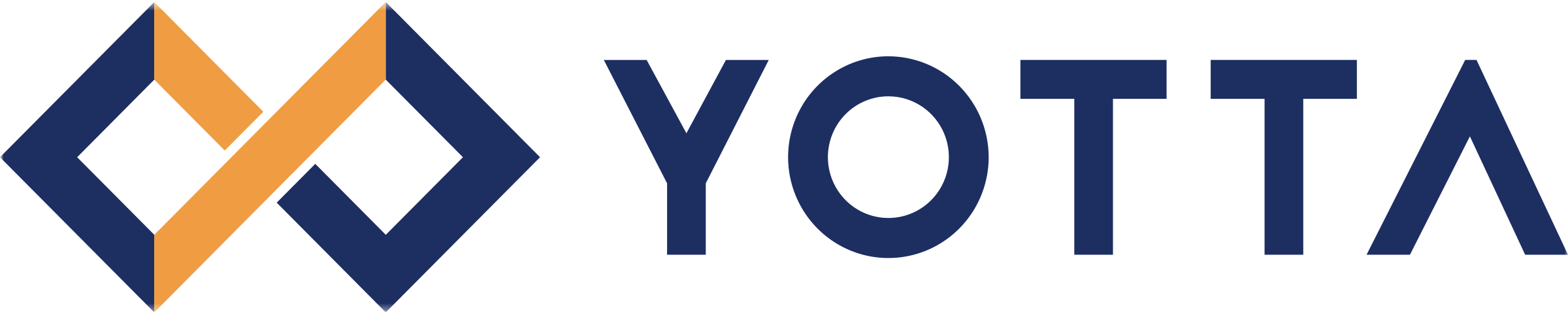 Yotta