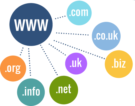 Domain 99,99 cent domain registration,99 web hosting,purchase website domain,rs 99 domain registration,buy domain 99,domain name reseller,book domains 99,domain provider india,domain name search engine